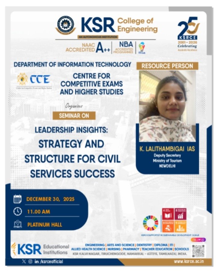 Leadership Insights : Strategy and Structure  for Civil Service  Success